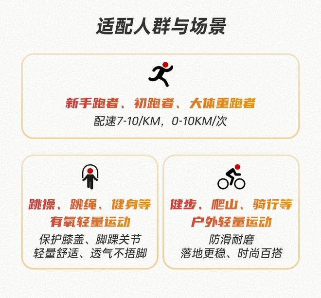 后底缓震助力初跑者轻松启航！球盟会网站R2跑鞋云跑EASY(图3)