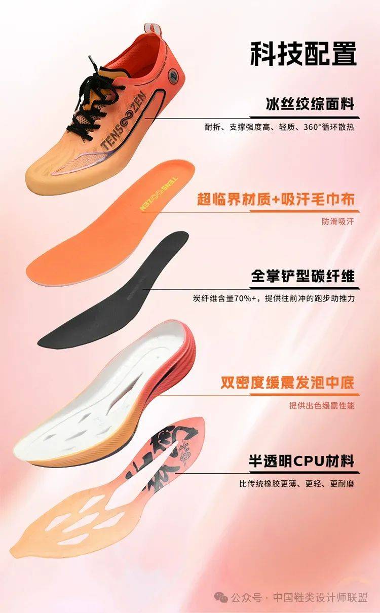 的质量与科技竞争球盟会跑鞋市场(图16)