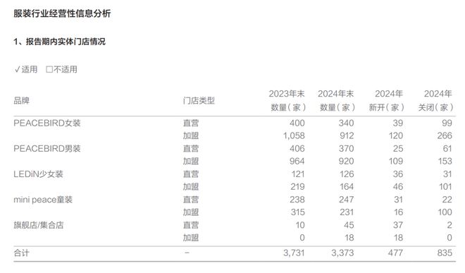 之殇……商场女装(图11)