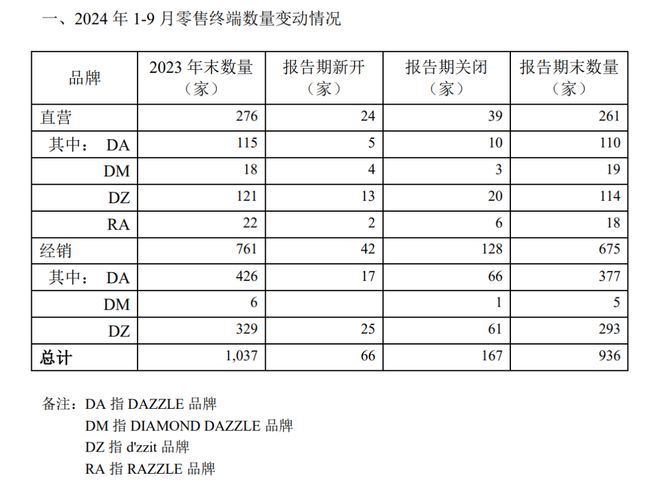 之殇……商场女装(图10)