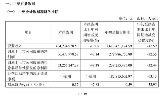 之殇……商场女装(图6)