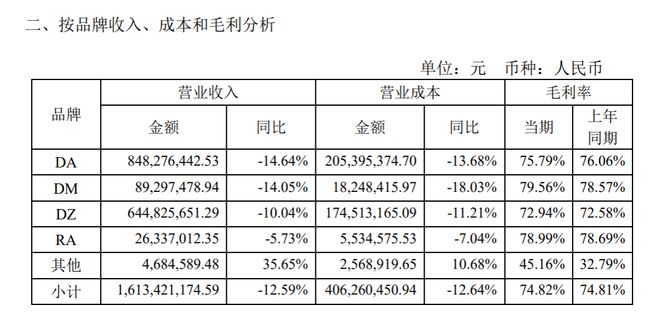 之殇……商场女装(图7)