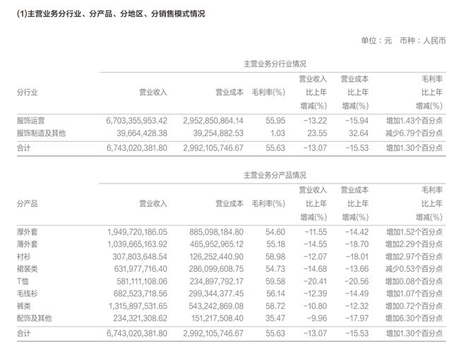 之殇……商场女装(图8)