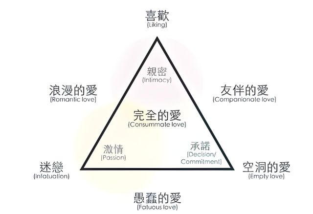 理需求女人更多是为了利益驱动一段情人关系里男人看重的是生(图5)