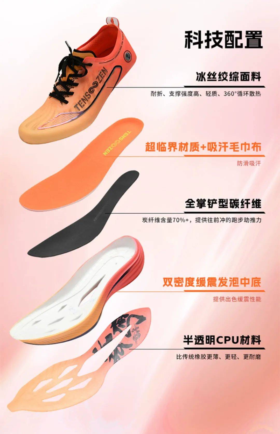 兴跑鞋品牌的十字路口碳板体考鞋盛极而衰新(图28)